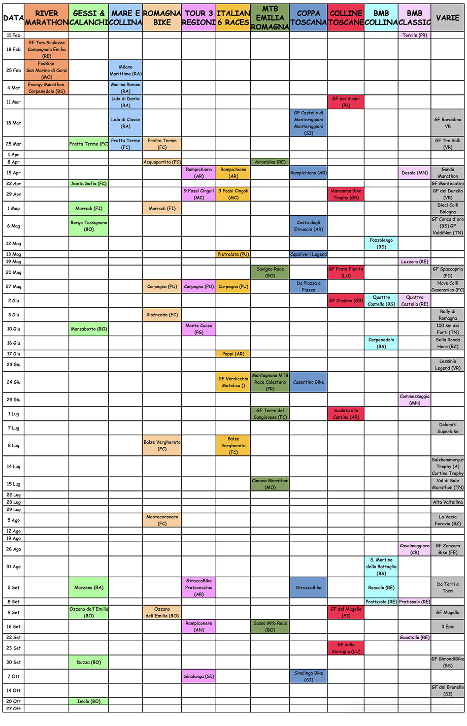 Calendario Gare 2018