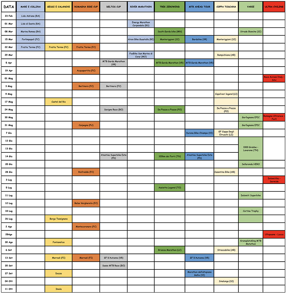 Calendario Gare 2020